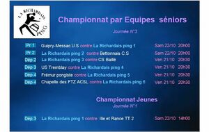 Championnat par équipe 