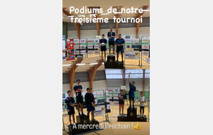 Résultats du troisième tournoi 