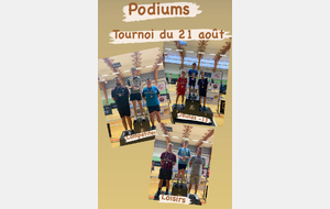 Résultats tournoi du 21 août 