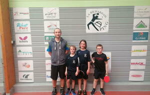 Championnat Jeunes Benjamins / minimes