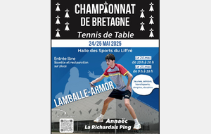 Championnat de Bretagne 