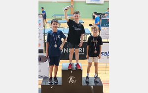 Résultats du premier tournoi de l’été