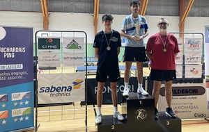 Résultats du tournoi du 23 juillet