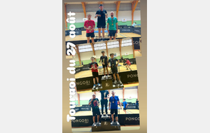 Résultats du tournoi du 27 août 