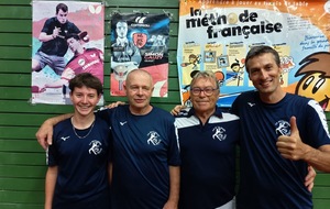 Résultats championnat par équipes