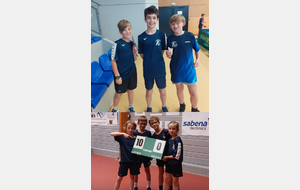 Championnat Jeunes