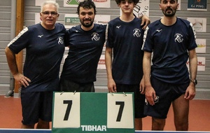Résultats championnat par équipes