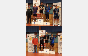 Finales par classements