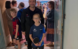 Championnat de Bretagne