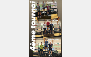 Résultats de notre 4ème tournoi