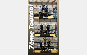 Résultats de notre dernier tournoi de l’été