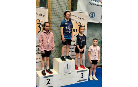 Résultat du Circuit des jeunes, 5ème tour 