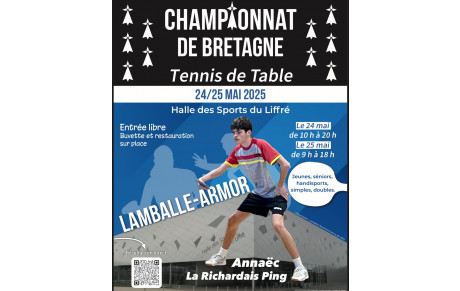 Championnat de Bretagne 