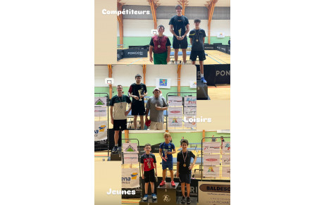 Résultats du tournoi du 20 août 