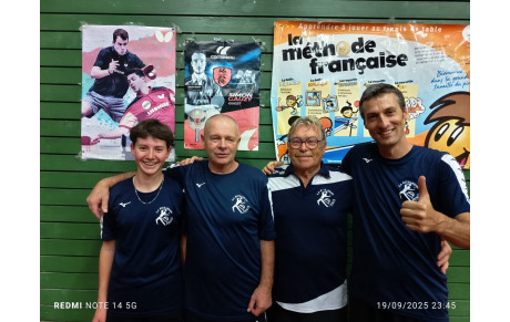 Résultats championnat par équipes