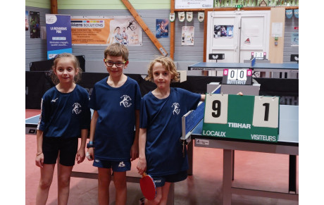 Résultat championnat jeunes