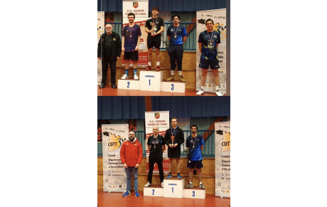 Finales par classements