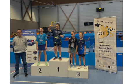 Championnat d’ille et vilaine jeunes