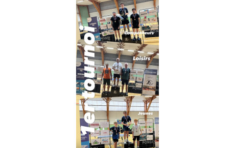 Résultats de notre premier tournoi