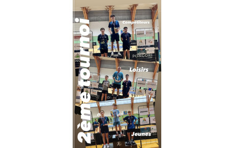 Résultats de notre 2ème tournoi