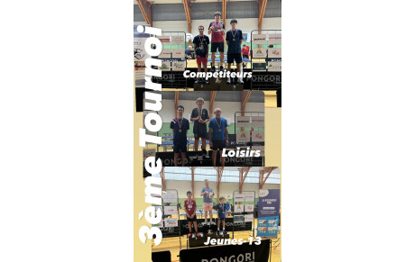 Résultats du troisième tournoi