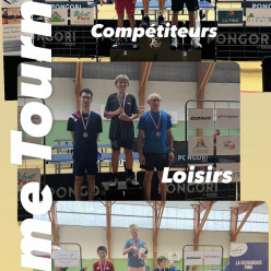 Résultats du troisième tournoi