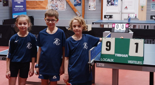 Résultat championnat jeunes